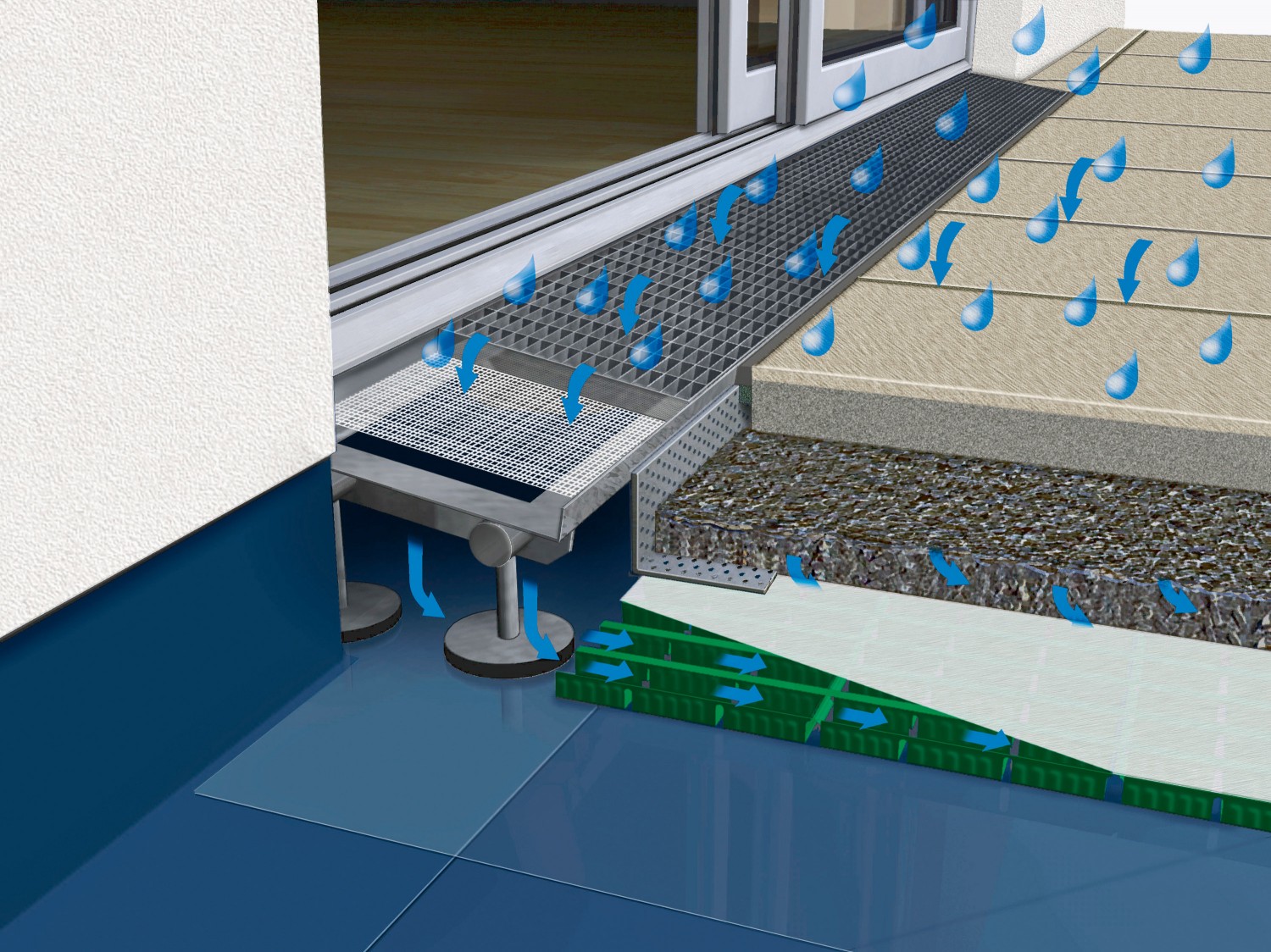 Garten Barrierefreies Entwässerungssystem von Gutjahr Systemtechnik sorgt für sicheres Ein- und Ausgehen, Bild 1 Garten Barrierefreies Entwässerungssystem von Gutjahr Systemtechnik sorgt für sicheres Ein- und Ausgehen - News, Bild 1