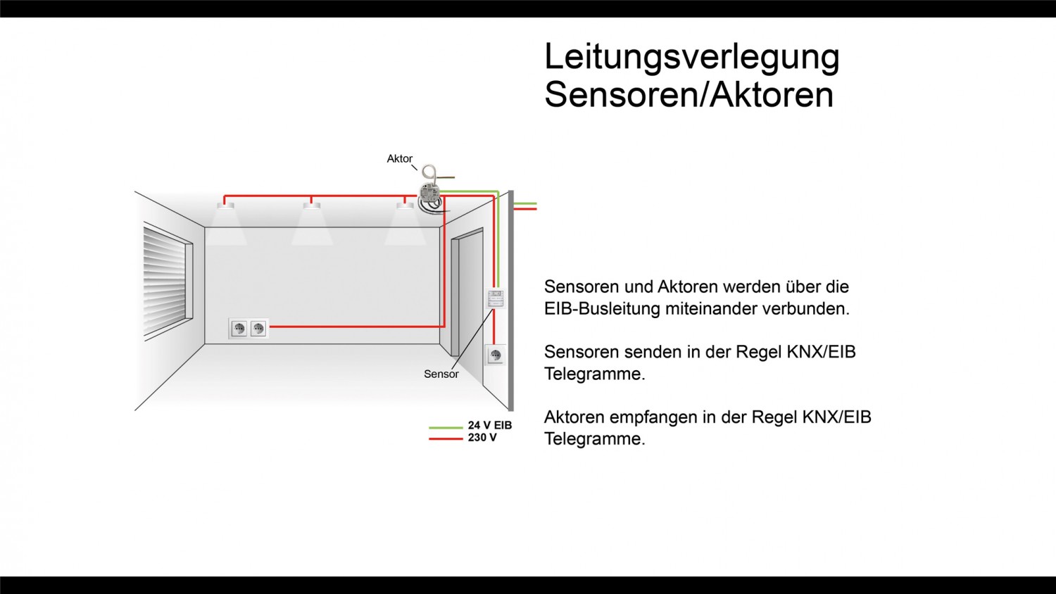 Service Smart Home mit KNX - Alles was Sie über KNX wissen müssen - News, Bild 8