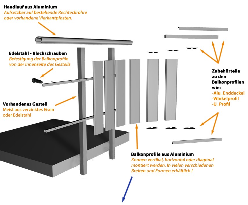 Marke: Außenbereiche mit Aluminium selbst gestalten: langlebige Lösungen für Garten, Balkon und Terrasse , Bild 2 Service Außenbereiche mit Aluminium selbst gestalten: langlebige Lösungen für Garten, Balkon und Terrasse - News, Bild 2