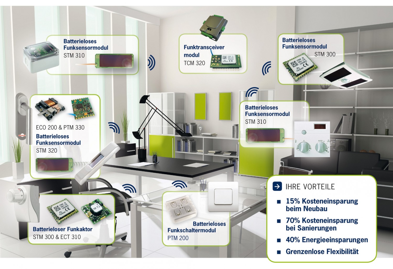 Service Draht-, Funk- oder Smart- Home-Hybridsystem? - News, Bild 7