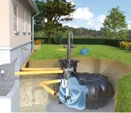 Garten Trockenperiode im Garten: Ein Regenwasser-Flachtank schafft Abhilfe, Bild 1 Garten Trockenperiode im Garten: Ein Regenwasser-Flachtank schafft Abhilfe - News, Bild 1