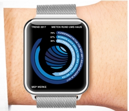 Rund ums Haus Mieten und Teilen sind die Megatrends von morgen, Bild 1 Rund ums Haus Mieten und Teilen sind die Megatrends von morgen - News, Bild 1