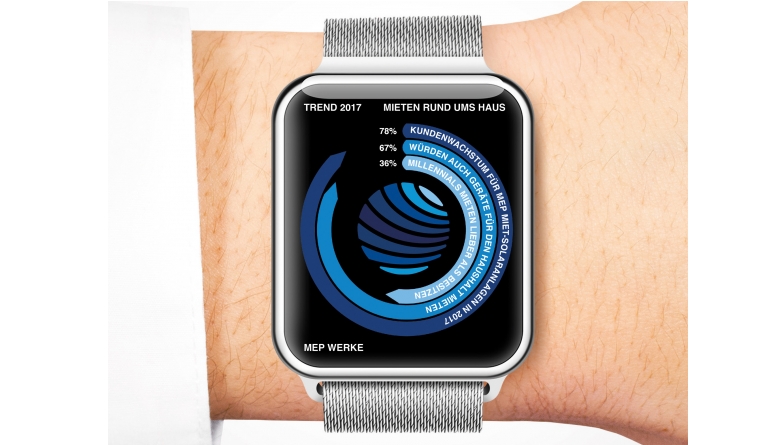 Rund ums Haus Mieten und Teilen sind die Megatrends von morgen, Bild 1 Rund ums Haus Mieten und Teilen sind die Megatrends von morgen - News, Bild 1