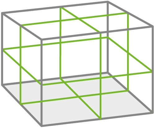 Universell und präzise – SOLA 360° Linienlaser: Sola Plano 3D Green, Bild 3 Multi Messgeräte Sola Plano 3D Green im Test, Bild 3