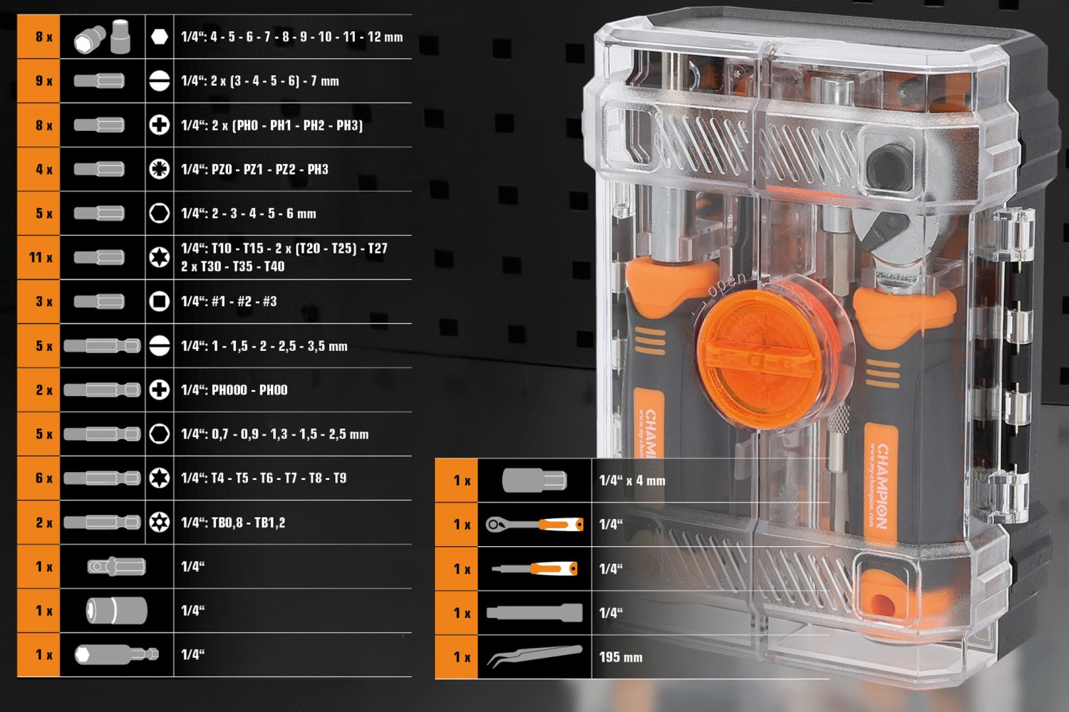 Handwerkzeug-Sets Champion Bit- und Schraubendreher Set 78-tlg. mit 72-Zahn Ratsche im Test, Bild 5