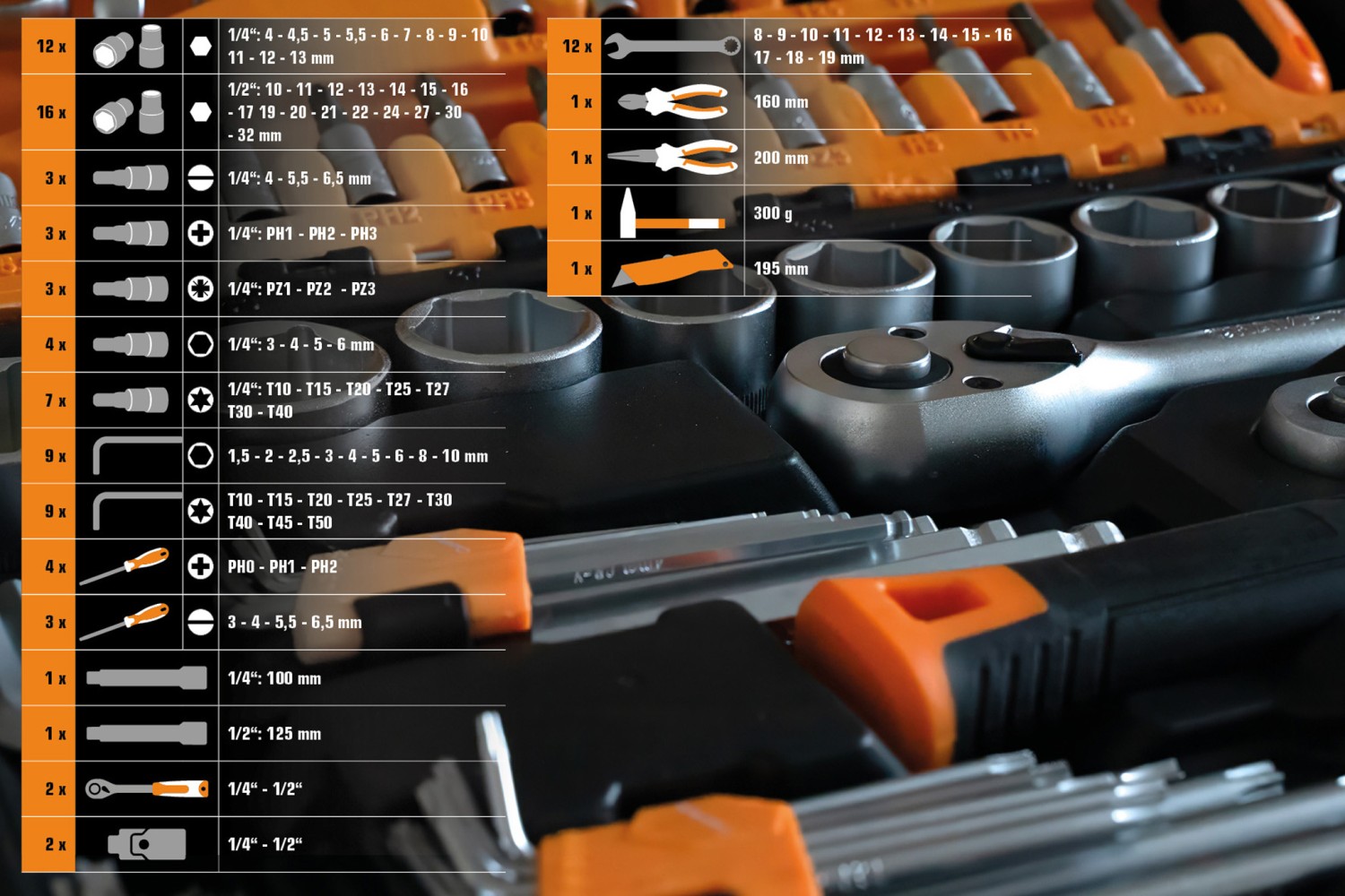 Handwerkzeug-Sets Champion Universal Werkzeug-Satz, 95-teilig im Test, Bild 3