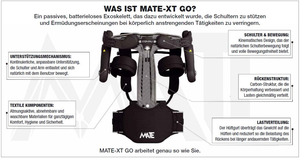 Persönliche Schutzausrüstung Comau Mate-XT-GO im Test, Bild 7