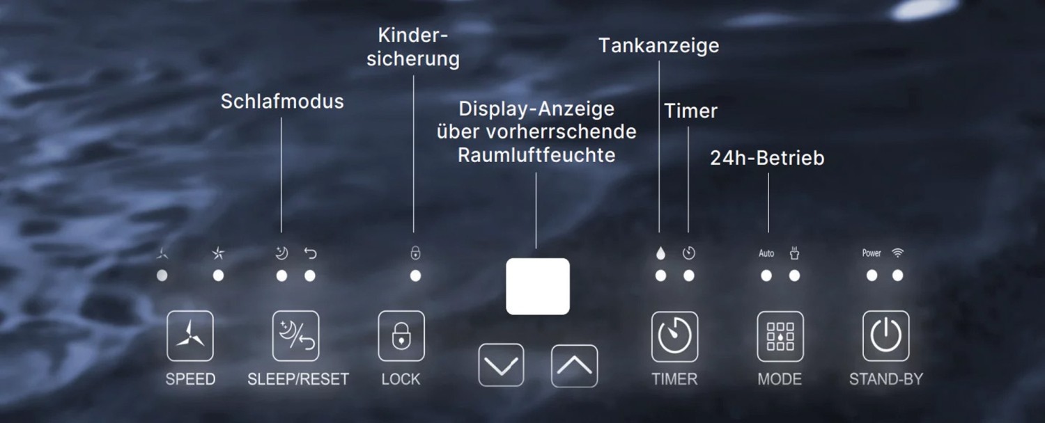 Moderne Lösung gegen feuchte Räume: Comedes Demecto 30 eco WiFi, Bild 4 Entfeuchter Comedes Demecto 30 eco WiFi im Test, Bild 4