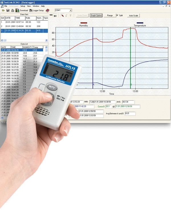 Sonstiges Haustechnik Comedes HTL 15 Datenlogger im Test, Bild 1