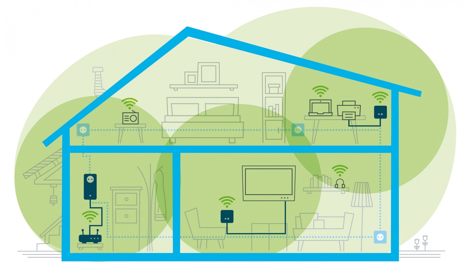 DEVOLO Magic 1 Wifi mini MD 88143