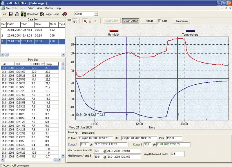 Alles unter Kontrolle: Comedes HTL 15 Datenlogger, Bild 2 Sonstiges Haustechnik Comedes HTL 15 Datenlogger im Test, Bild 2