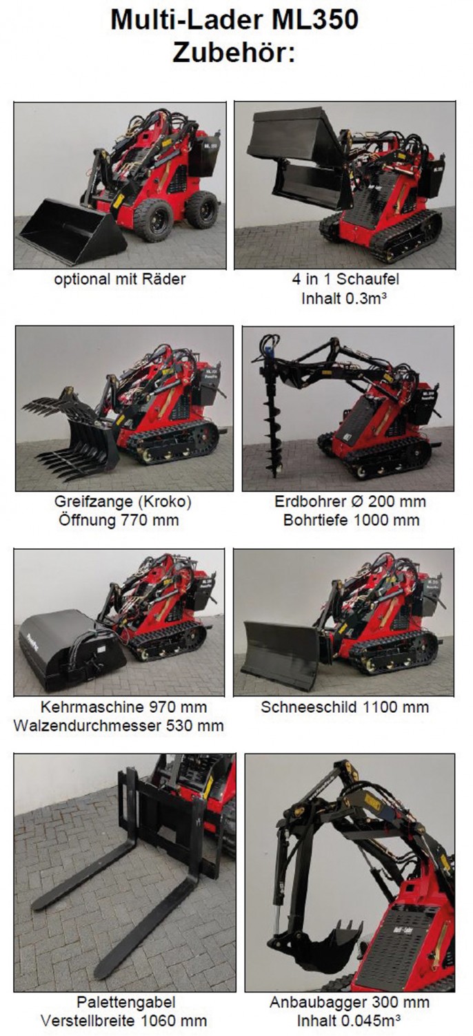 Frontlader ML 350 von PowerPac: PowerPac Multi-Lader ML 350, Bild 11 Gewerbliche Werkzeuge PowerPac Multi-Lader ML 350 im Test, Bild 11