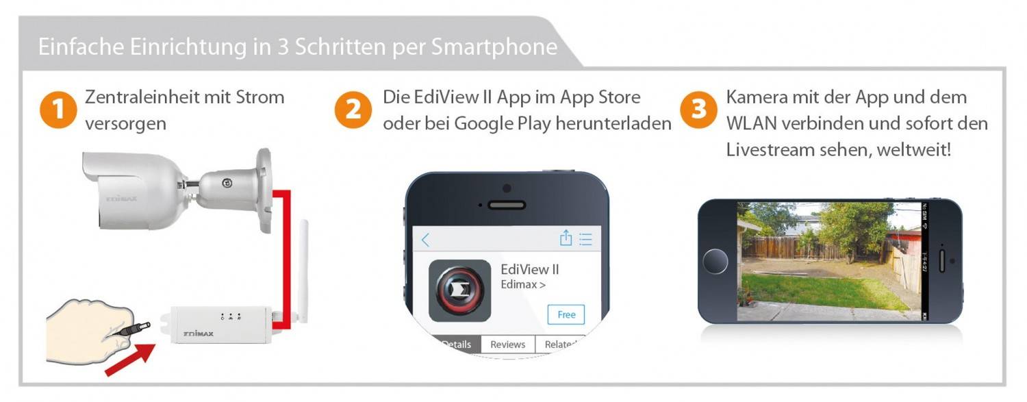 Alles im Blick: Edimax IC-9110W, Bild 7 Hifi sonstiges Edimax IC-9110W im Test, Bild 7