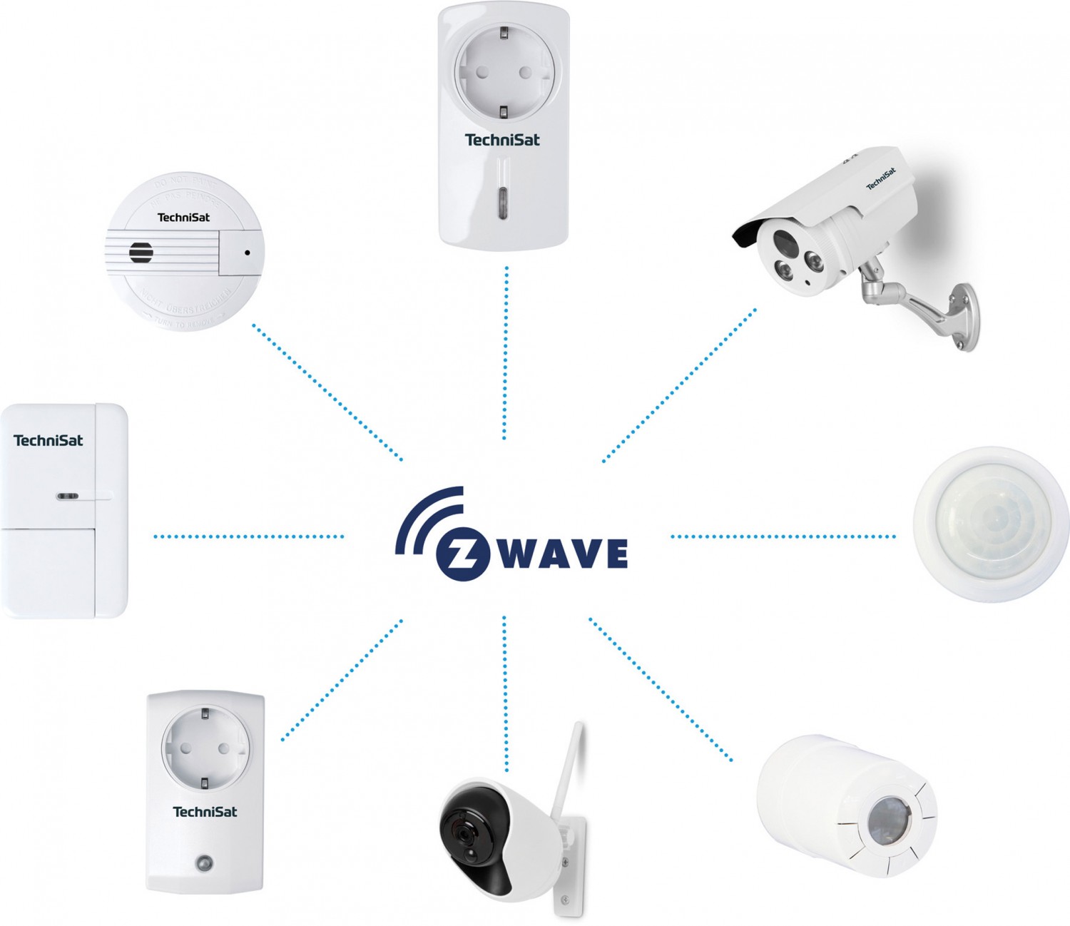 Sicherheit, Energie und Komfort kombiniert: Technisat Smart Home-System, Bild 2 Smart Home-Installation Technisat Smart Home-System im Test, Bild 2
