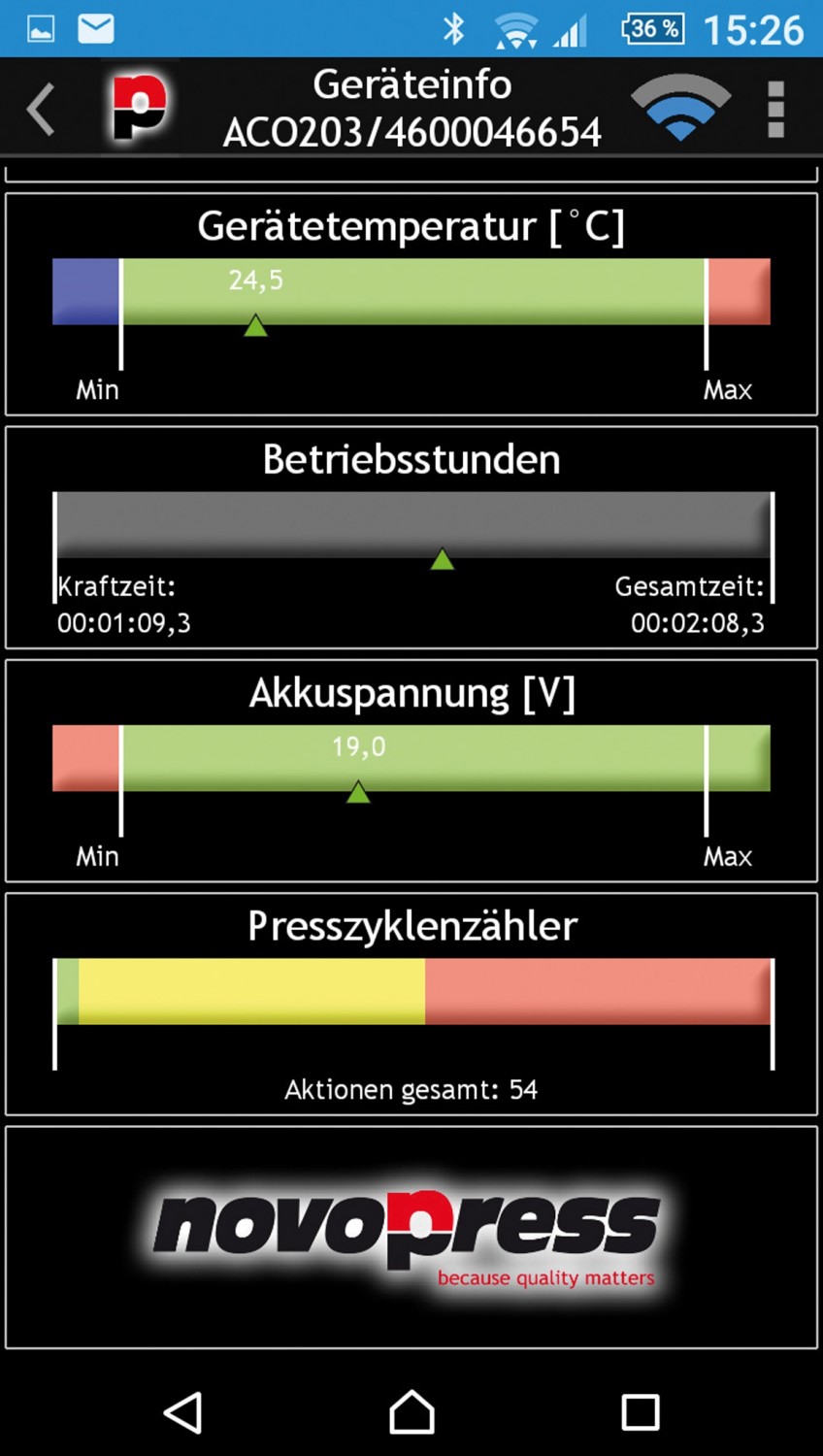 Gepresst und protokolliert: Novopress ACO203, Bild 4 Sonstige Elektrowerkzeuge Akku Novopress ACO203 im Test, Bild 4