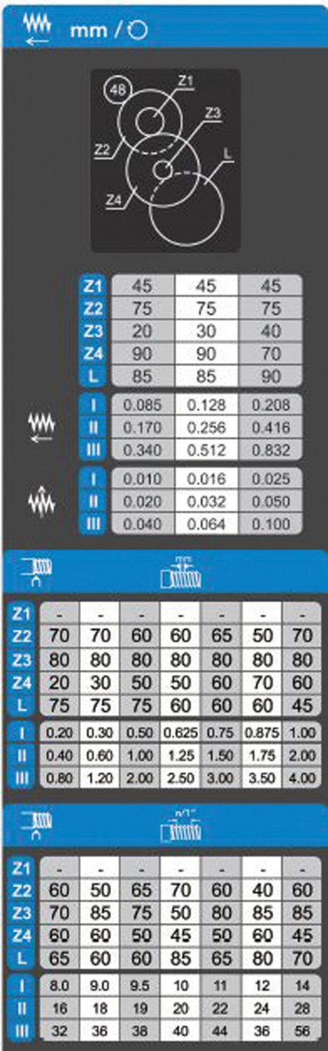 Promac Metalldrehmaschine PBD-3069, Bild 7 Sonstige Elektrowerkzeuge Netzbetrieb Promac Metalldrehmaschine PBD-3069 im Test, Bild 7