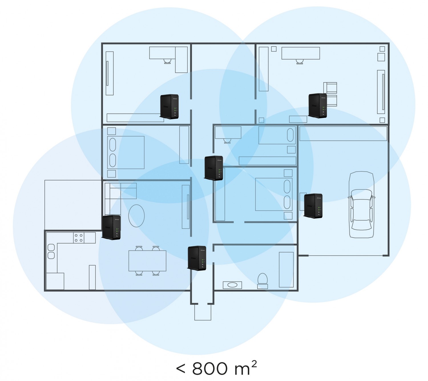 Wi-Fi-Mesh-Router von Strong: Strong Wi-Fi Mesh Home Kit 1600, Bild 2 Sonstiges (iHome) Strong Wi-Fi Mesh Home Kit 1600 im Test, Bild 2
