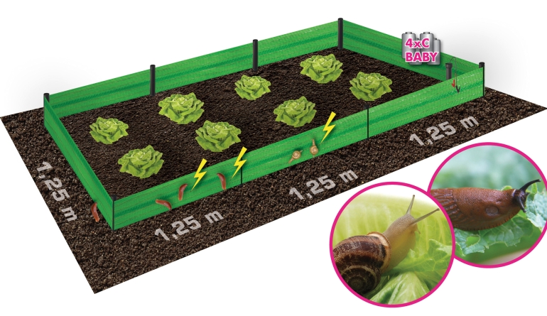 Rund ums Haus Isotronic Elektronischer Schneckenabwehrzaun „Snailslug“ Art.-Nr.: 81000 im Test, Bild 1