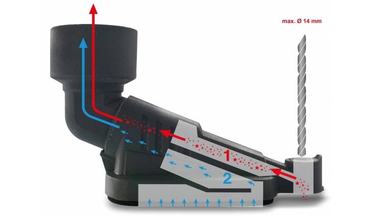 Zubehör Elektrowerkzeuge Netzbetrieb Starmix Bohrfixx im Test, Bild 1